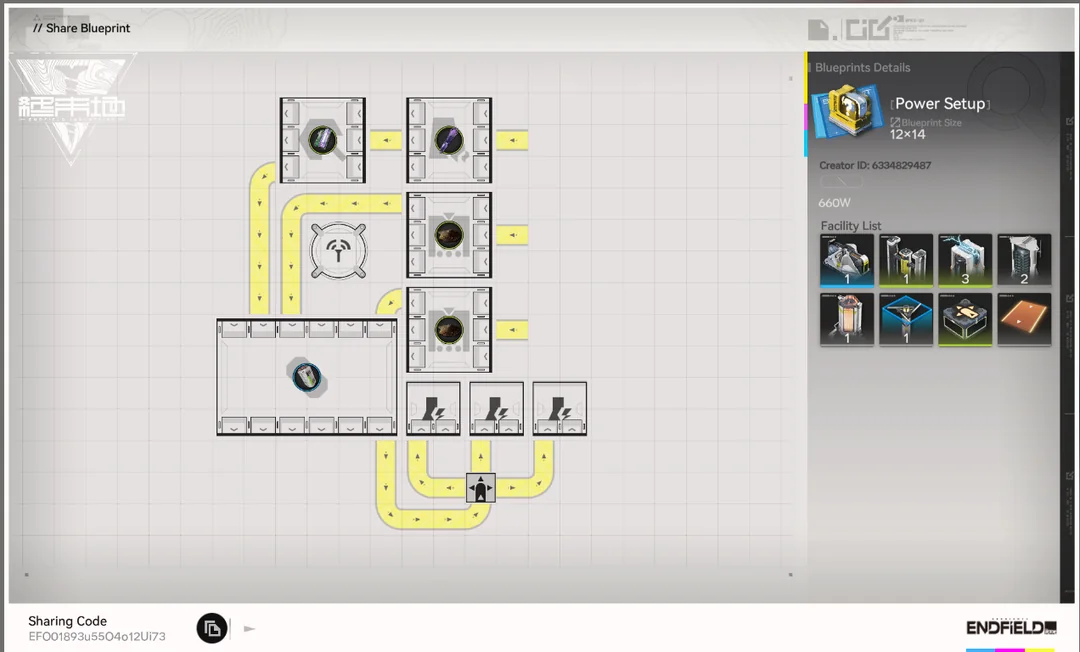 Blueprint For Power Plant For Beginners
